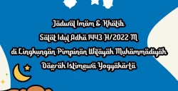 Daftar Imam dan Khatib Shalat ‘Idul Adha 1443 H/2022 M di Lingkungan Pimpinan Wilayah Muhammadiyah D.I.Yogyakarta