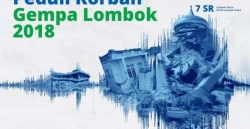 &#8216;Aisyiyah Nogotirto Galang Dana Kemanusiaan untuk Lombok