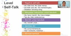Muhammadiyah With You #361: Self-Talk Ubah Emosi Negatif Menjadi Positif