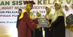Madrasah Mu&#8217;allimaat Muhammadiyah Yogyakarta Lepas 172 Santriwati