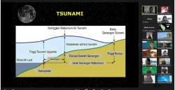 Blak-blakan tentang Tsunami dalam Webinar MDMC PP, Pernah Setinggi 10 KM