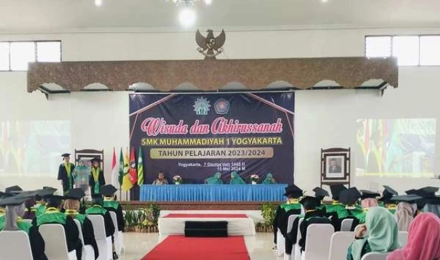 Siap Bersaing di Dunia Kerja, Ratusan Siswa SMK Muhammadiyah 1 Yogya Resmi Wisuda